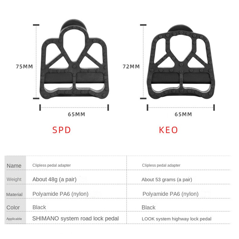 1 Cặp Thẻ Chuyển Đổi Phẳng Bàn Đạp Xe Đạp Chống Trượt Sự Bảo Vệ
