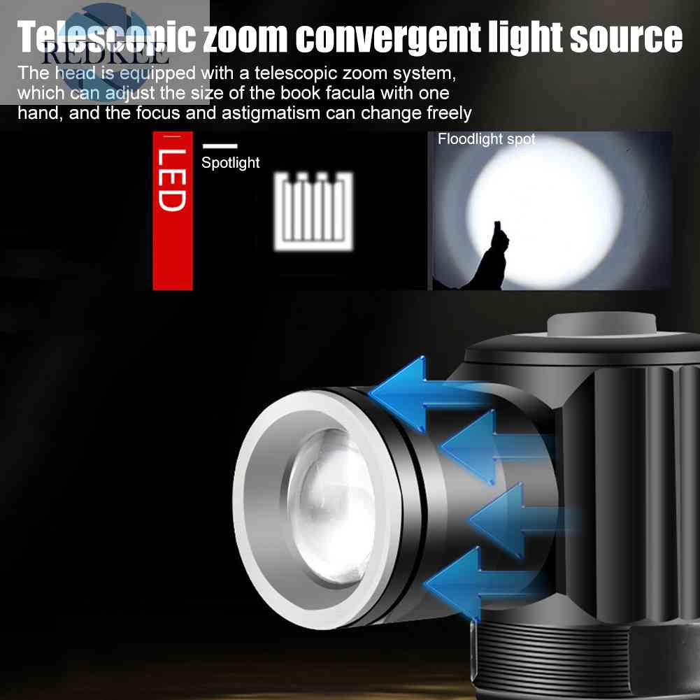 Đèn LED Đeo Trán Chống Thấm Nước Tiện Dụng Khi Đi Cắm Trại