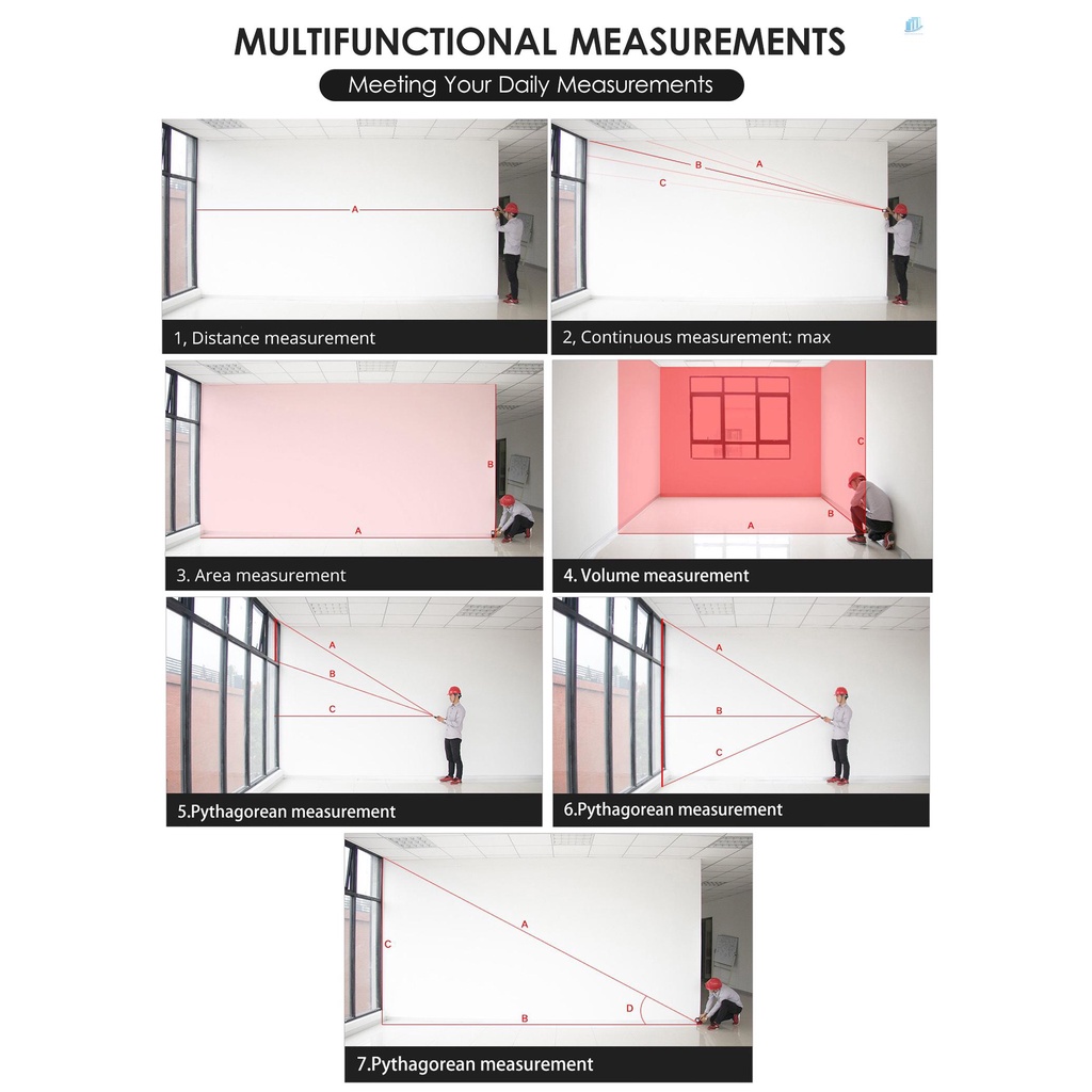 Thước Đo Khoảng Cách Laser Cầm Tay SNDWAY 50M Độ Chính Xác Cao