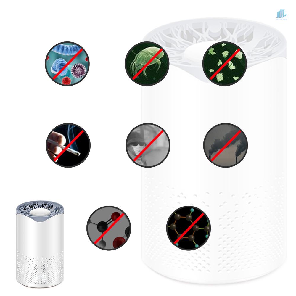 Máy Lọc Không Khí UV 5 Lớp USB Để Bàn Làm Sạch Không Khí Cho Nhà Ở / Văn Phòng / Xe Hơi / Tủ Quần Áo