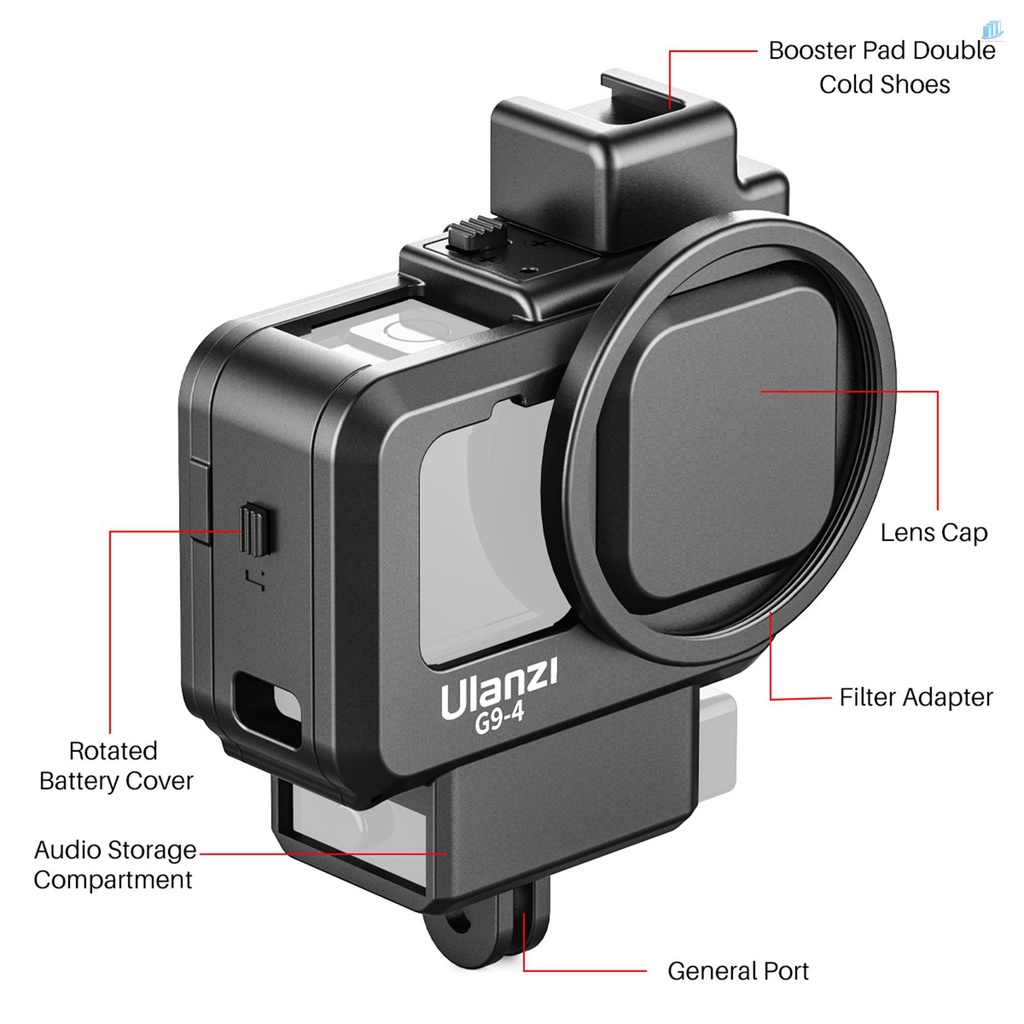 Khung Nhựa Gắn Máy Quay Hành Động Ulanzi G9-4 52mm Mở Rộng Thay Thế Chuyên Dụng Cho smartwatchinone 10 / 9