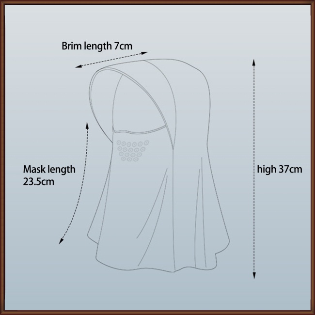 Nón Chống Nắng Kèm Tấm Che Mặt Và Cổ Chống Tia Uv Thời Trang Mùa Hè Cho Nữ