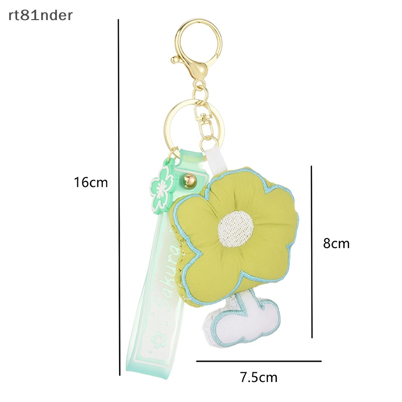 Móc Khóa Cotton Hình Đám Mây Hoạt Hình Sáng Tạo Cho Nữ