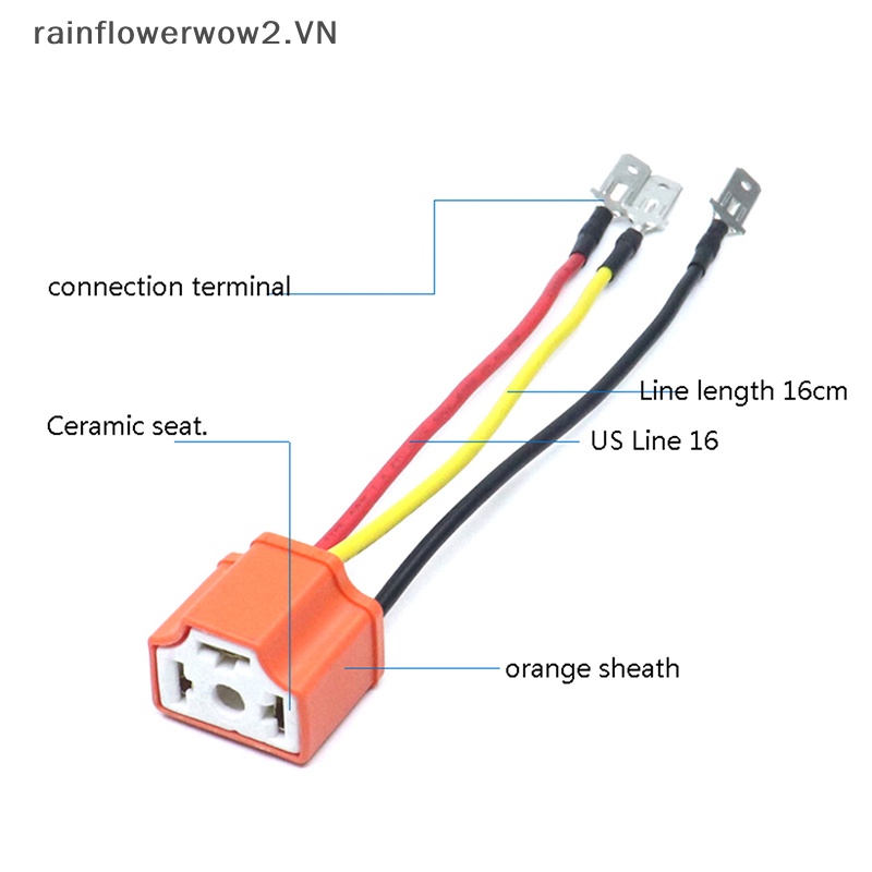 Giá Đỡ Bóng Đèn Pha LED H4 Bằng Sứ Chuyên Dụng Cho Xe Hơi