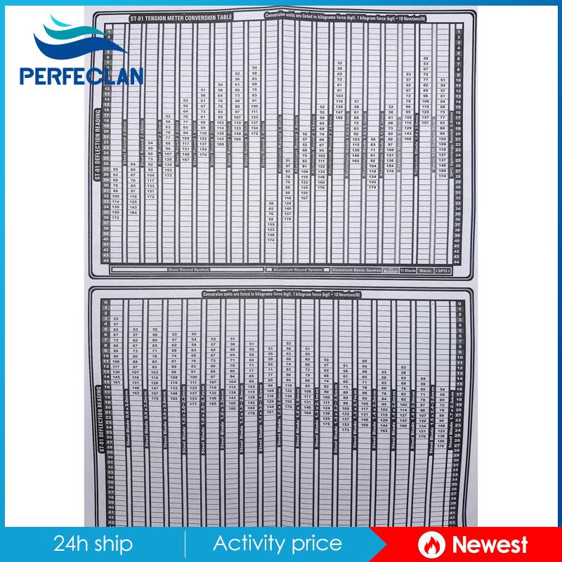 [Perfeclan] Máy Đo Độ Căng Căm Xe Đạp Nhỏ Gọn