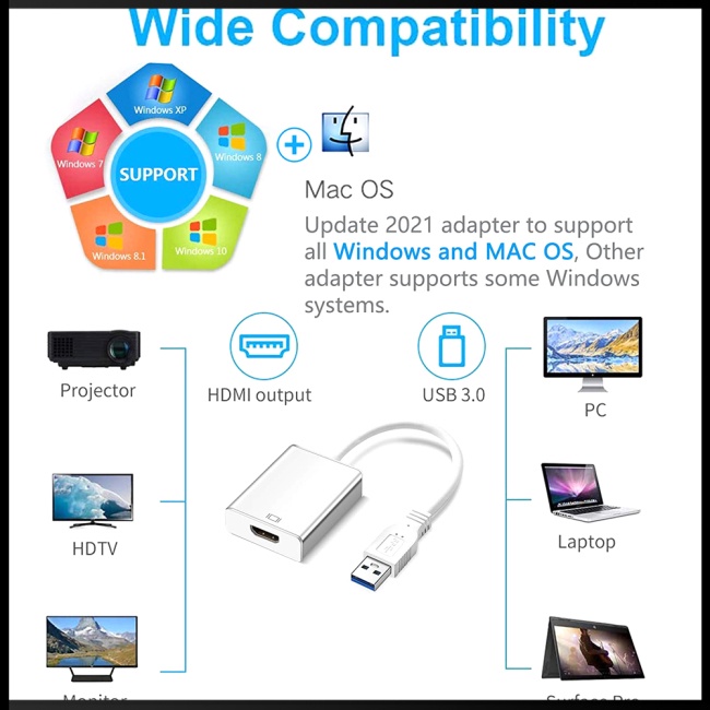 Cáp ChuyểN ĐổI Kim LoạI 1080p Usb 3.0 Sang Hdmi