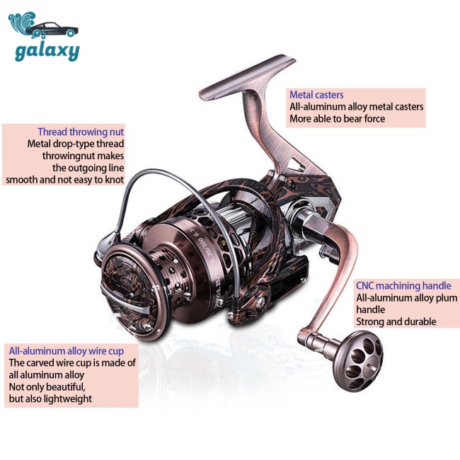 Galaxy Máy Câu Cá Ha2500-7500 4.6: 1 Tốc Độ Cao 10kg