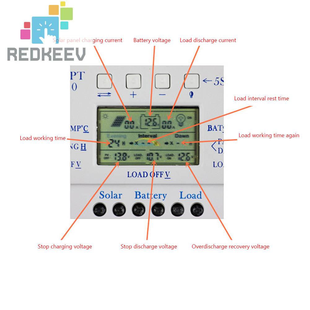 Bộ Điều Khiển Sạc Năng Lượng Mặt Trời 12V 24V 10A PWM Màn Hình LCD