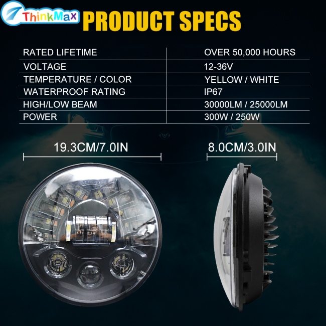 Thinkmax Đèn Pha Led DRL Halo 7-inch Matrix Bằng Nhôm Màu Gradient Cho Wrangler