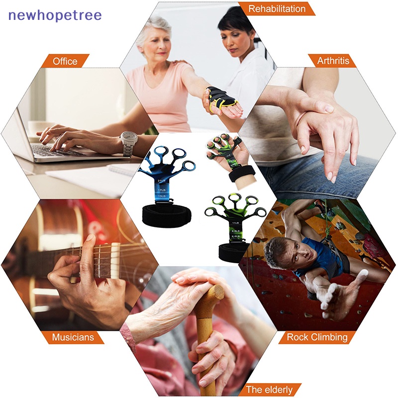 1 Dụng Cụ Luyện Tập Lực Nắm Ngón Tay Chuyên Dụng