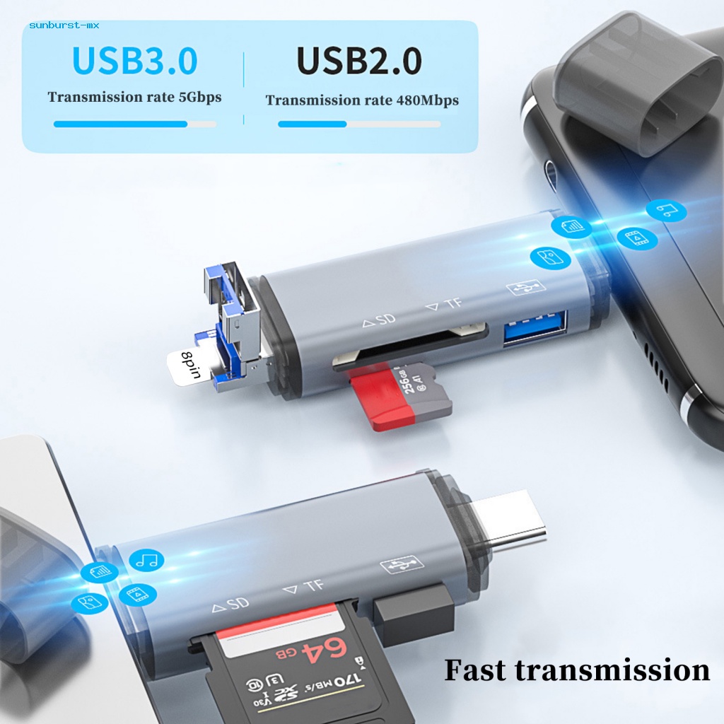 Đầu Đọc Thẻ USB Tốc Độ Cao Đa Giao Diện Tiện Dụng