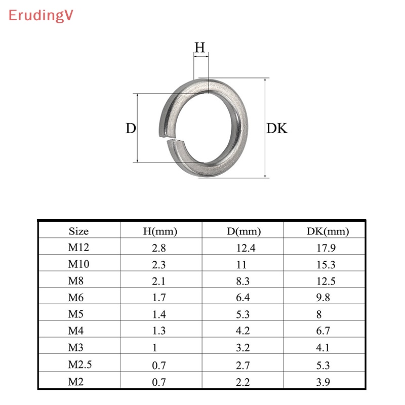 Bộ 600 Vòng Đệm M2 M2.5 M3 M4 M5 M6 M8 M10 M12 Bằng Thép Không Gỉ
