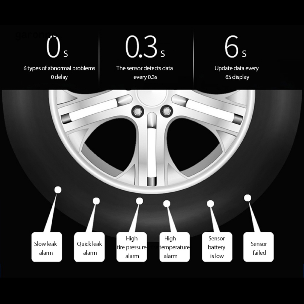 Thiết Bị Phát Hiện Áp Suất Lốp Xe Hơi TPMS HUD TMPS Không Dây Sử Dụng Năng Lượng Mặt Trời