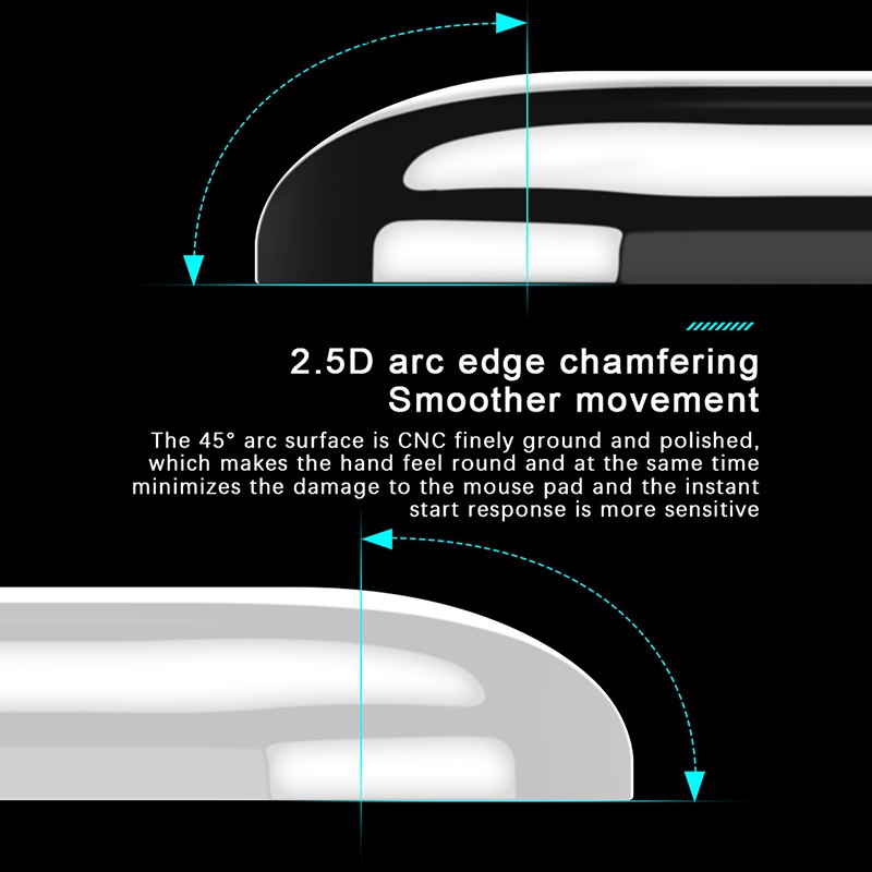1 Miếng Dán Chân Chuột Dạng Cong Siêu Nhẹ Cho G Pro X
