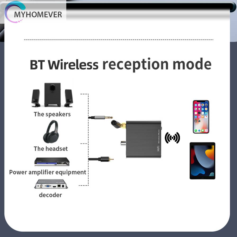Thiết Bị Chuyển Đổi Âm Thanh Bluetooth 5.2 Cho Máy Tính / TV / Xe Hơi