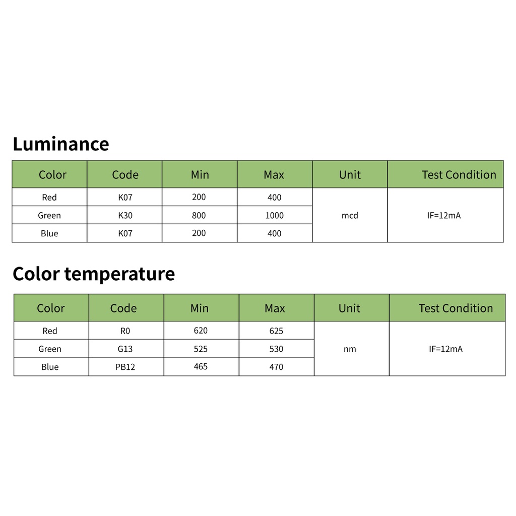 Bộ 4 Đèn LED 2812 Armlight 5V RGB Cho Máy Bay Điều Khiển Từ Xa