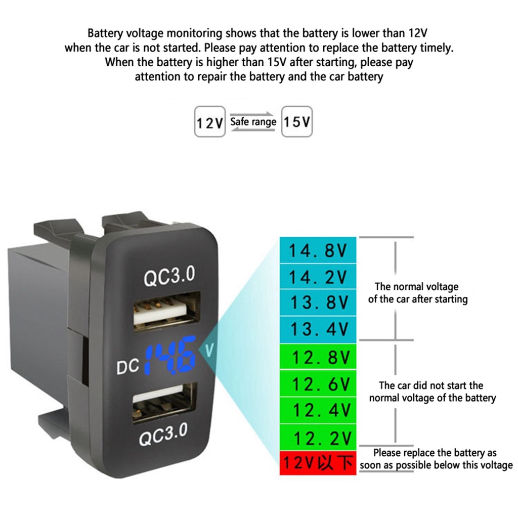 Bộ 2 Cổng Sạc Usb 3.0 Kép Có Màn Hình Hiển Thị Điện Áp Cho Xe Hơi Toyota Màu Xanh Lá Và Đỏ