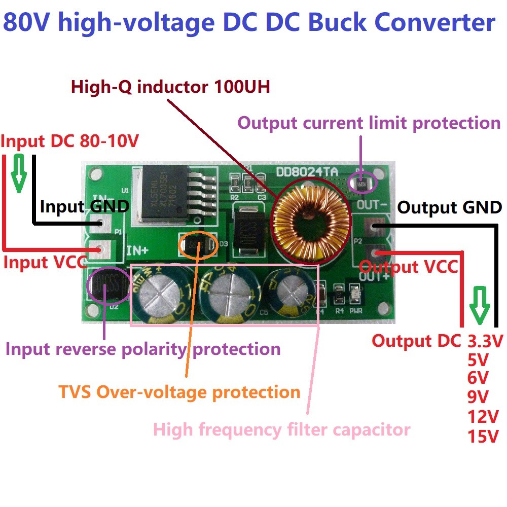 Mô Đun Hạ Áp 80V 72V 64V 60V 48V 36V 24V Sang 15V 12V 9V 6V 5V 3.3V