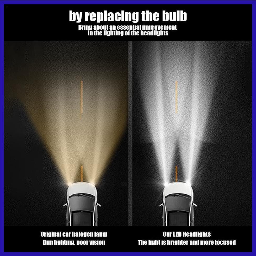 Đèn Pha LED Mini H11H7 H4 H1 Chuyên Dụng Cho Xe Hơi