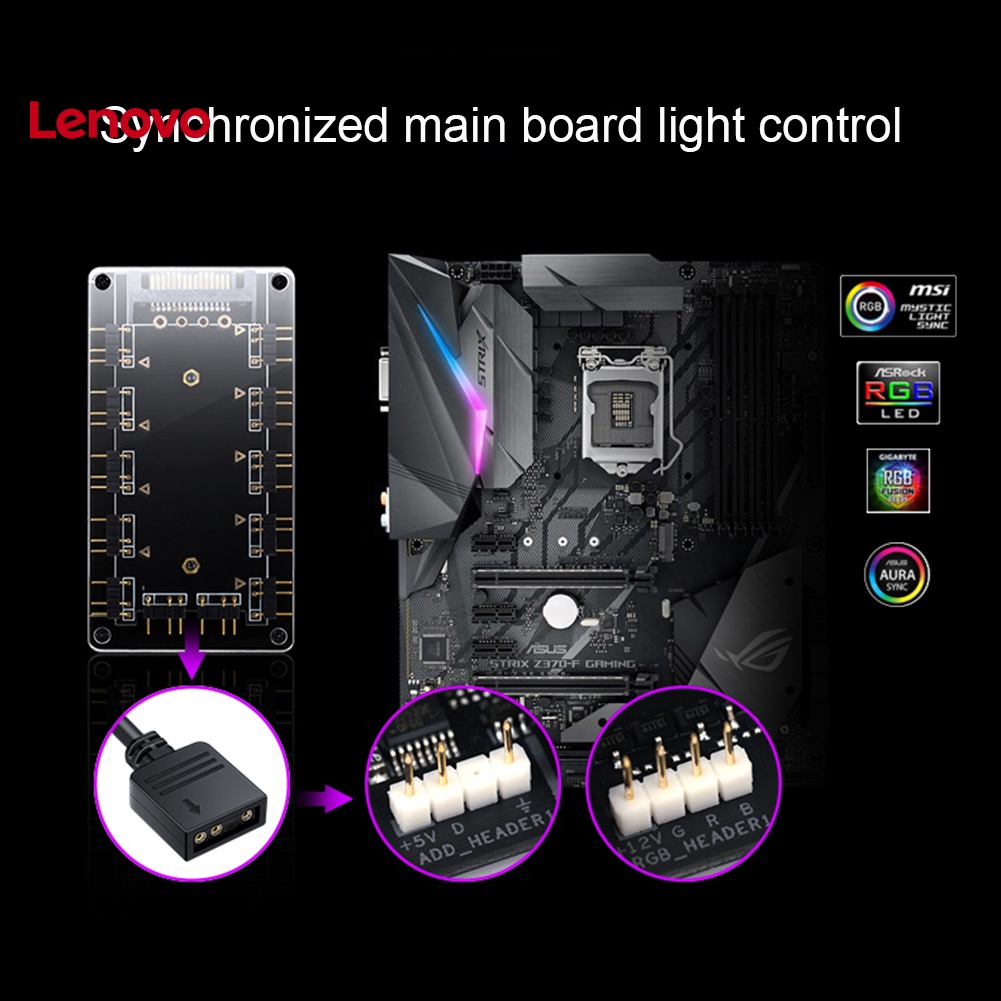 Bộ Chia Quạt Làm Mát Từ Tính RGB 5V 3Pin / 12V 4Pin Kèm Cáp Nối Dài