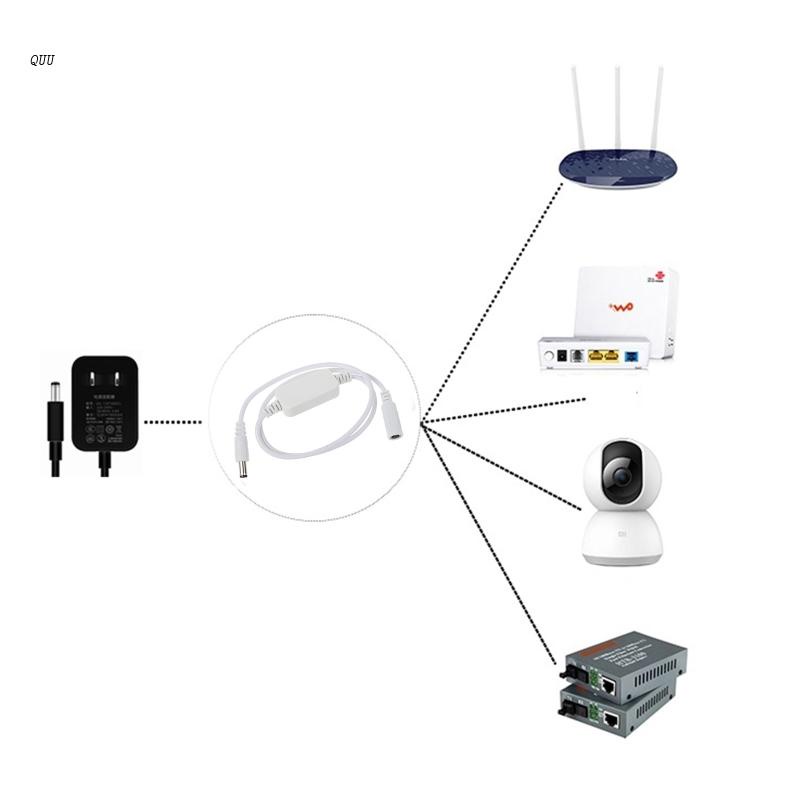 Dây Cáp Nguồn Hẹn Giờ 24 Tiếng Cho Bộ Khuếch Đại Wifi