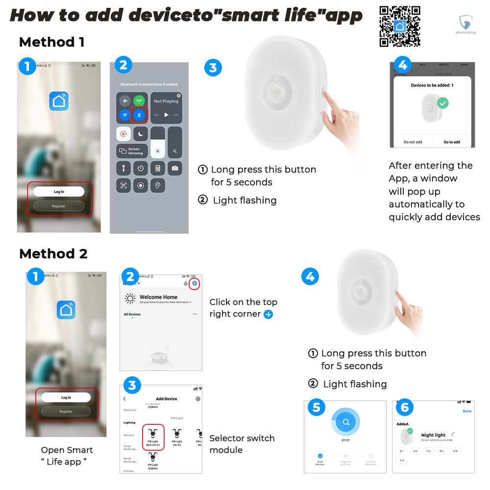 (laptvn) Đèn Ngủ Thông Minh Tuya WiFi Cảm Ứng Đa Góc Điều Khiển Ánh Sáng Cho Phòng Ngủ Di Động Tương Thích Với Amazon Alex