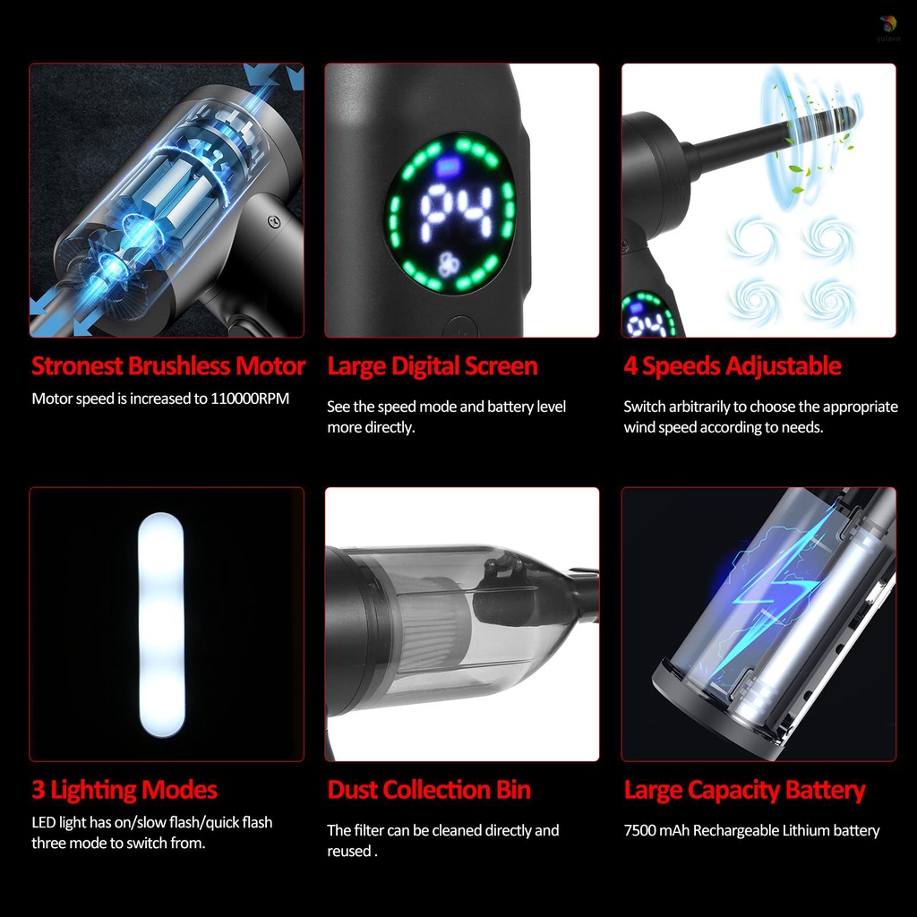 Máy Hút Bụi Geevorks Dạng Nén Có Động Cơ Không Chổi Than Kỹ Thuật Số 120W 110000Máy Hút Bụi Làm Sạch Không Khí RPM 7500mAh Thay Thế Tiện Dụng
