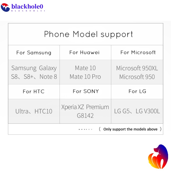Bộ Chia Cổng Sạc Usb 3.0 Type c Sang Rj45 HD-MI 4k Thunderbolt 3 Usb-c Chất Lượng Cao