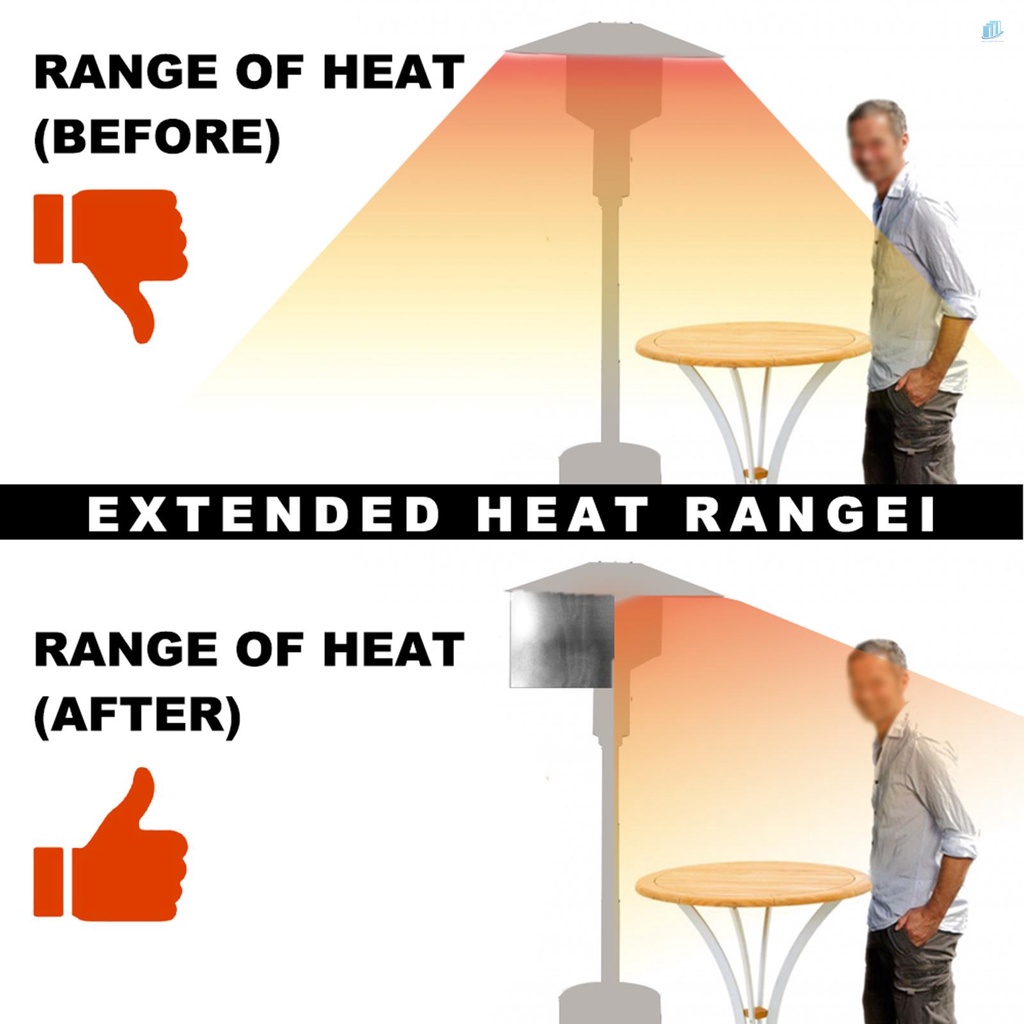 1 Cái Phản Xạ Bằng Nhôm Bạc Cách Nhiệt Cho smartwatchinone 1 Cái