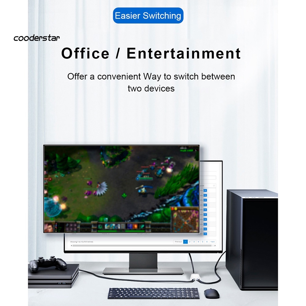 Bộ Chuyển Đổi HDMI Sang HDMI 4K 2 Trong 1 Cho TV PC