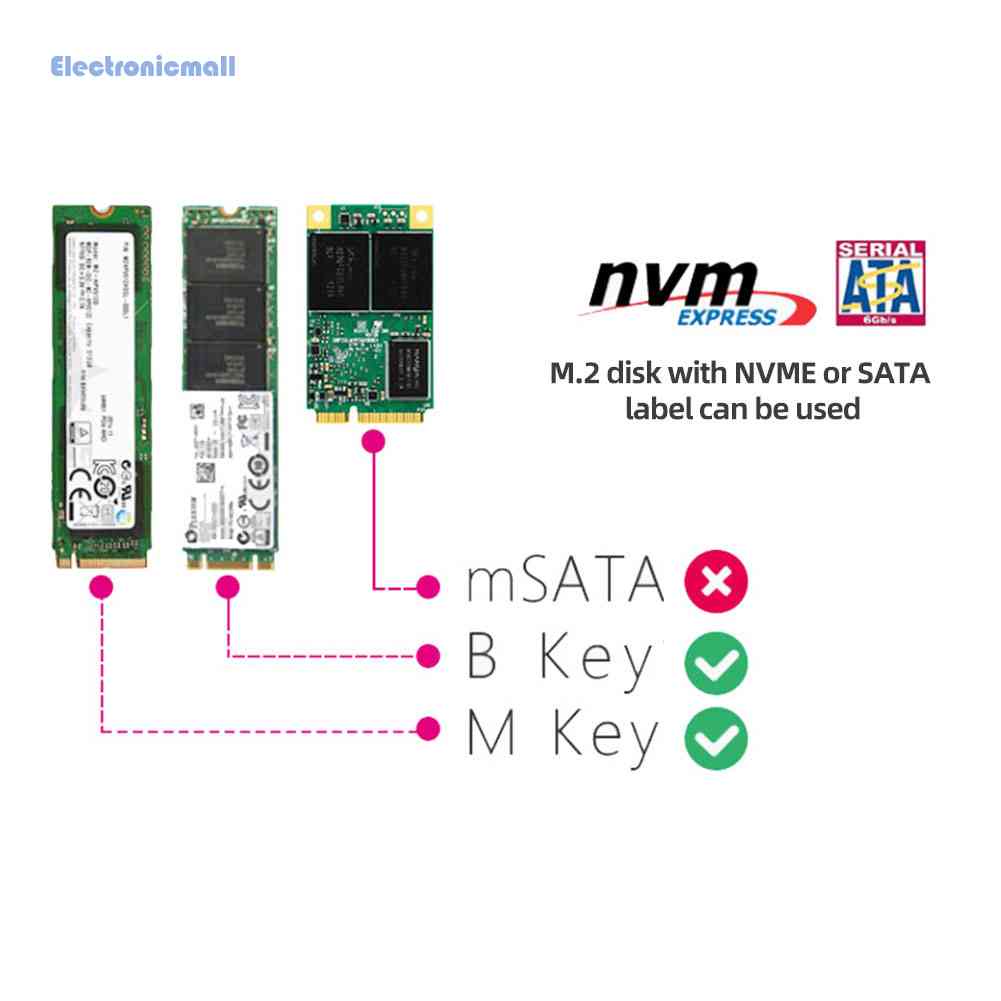 Thẻ Nhớ SSD 2 Trong 1 M.2 NVMe SATA U.2 40Gbps SFF8639 Cho 2230 / 2242 / 2260 / 2280