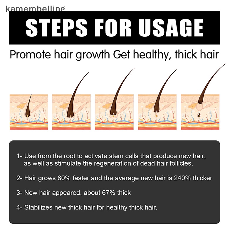 Con Lăn Mát Xa kamembelling Kích Thích Mọc Tóc Và Râu