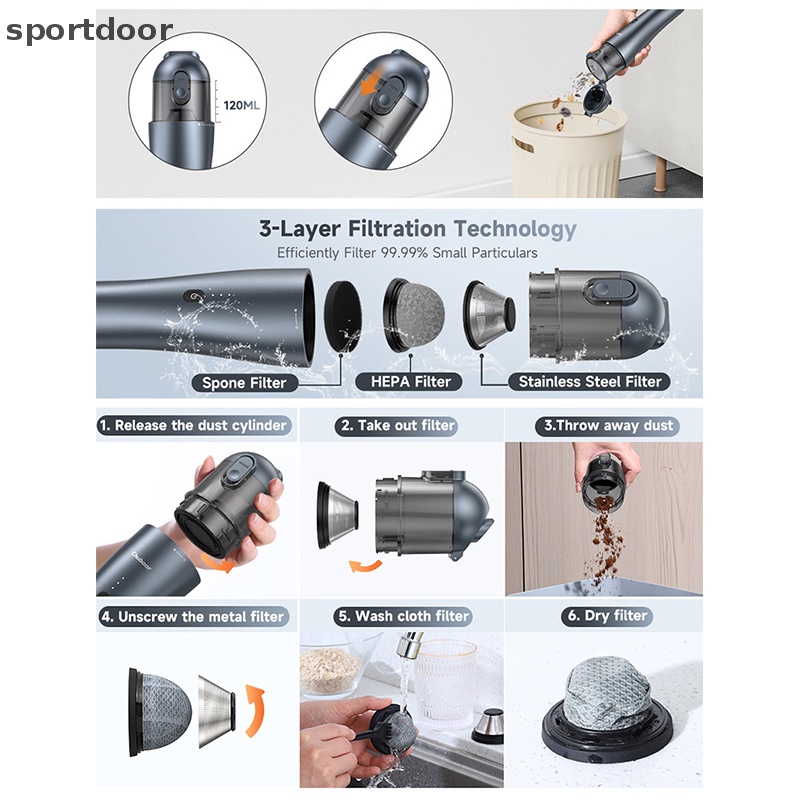 [sportoutdoor] Máy Hút Bụi Mini Cầm Tay Nhẹ Nhàng Cho Xe Hơi Mạnh Mẽ [out]