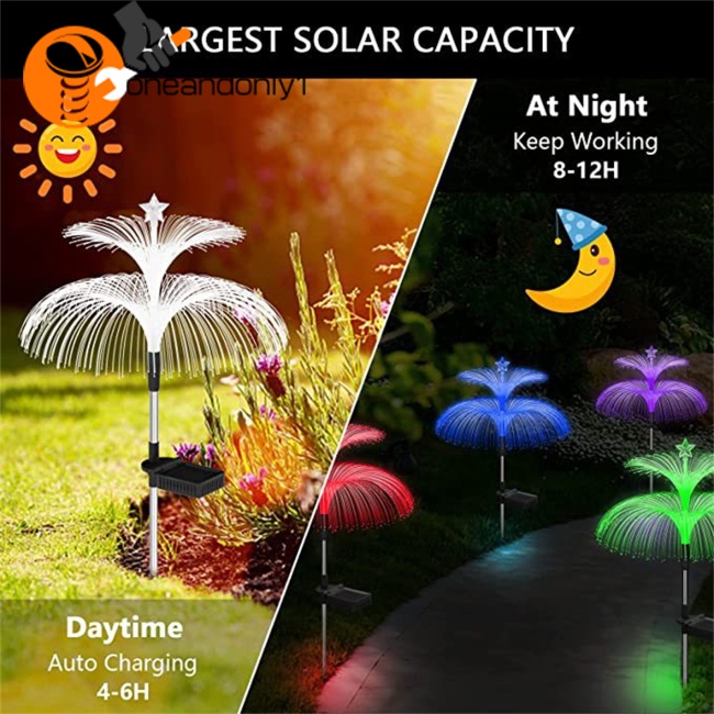 Dây Đèn Sợi Quang Hai Lớp Trang Trí Lối Đi Sân Vườn Sử Dụng Năng Lượng Mặt Trời