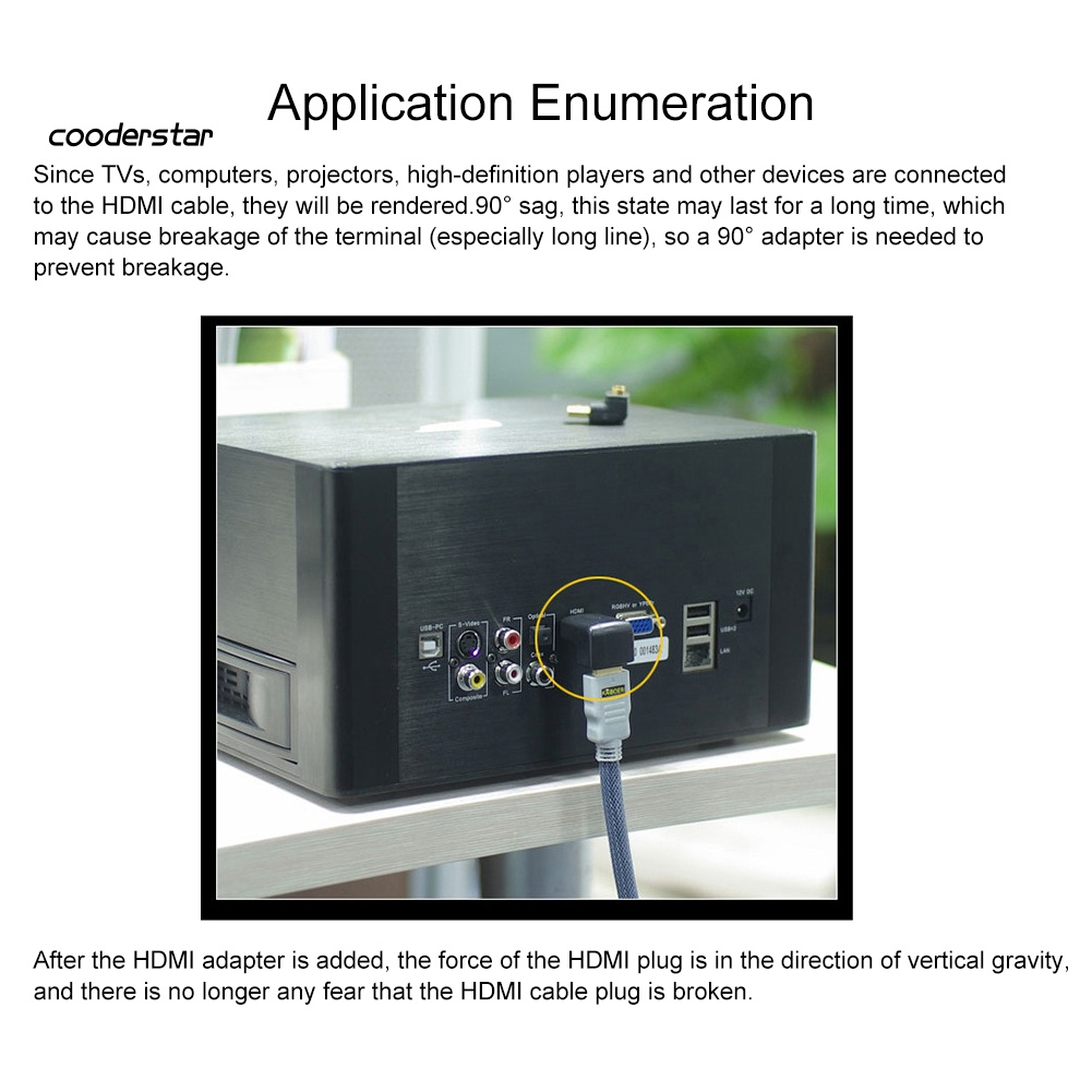 Set 2 Đầu Nối Chuyển Đổi HDMI Bẻ Góc 90 Độ Tiện Dụng