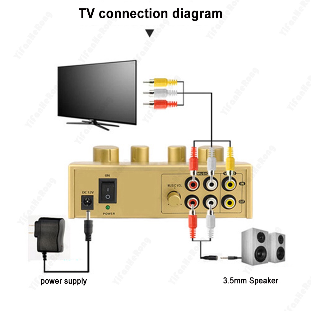 Bộ Trộn Âm Thanh Đầu Vào Micro Karaoke Chuyên Dụng
