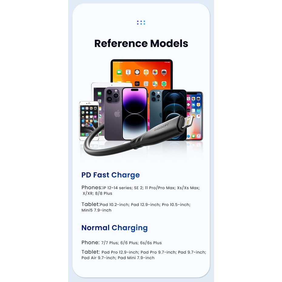 Cáp Sạc Nhanh 20W Cho Điện Thoại Iphone 1 14 13 12 11 Pro Max XS 8 7 Plus 3M