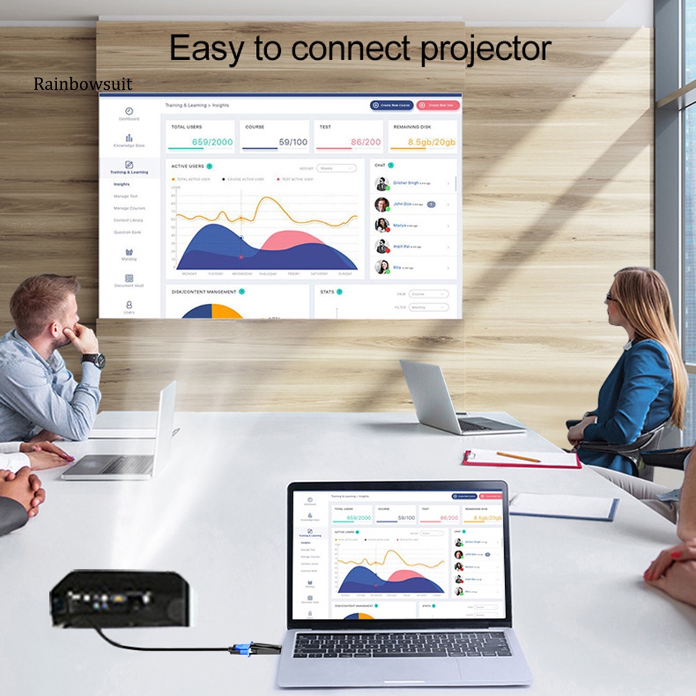 Bộ Chuyển Đổi Âm Thanh Video HDMI-compatible Male Sang VGA Female 1080P Cho Máy Chiếu PC