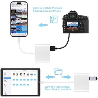 Đầu Đọc Thẻ Nhớ micro sd sdxc sdhc Cổng usb otg Cho iphone