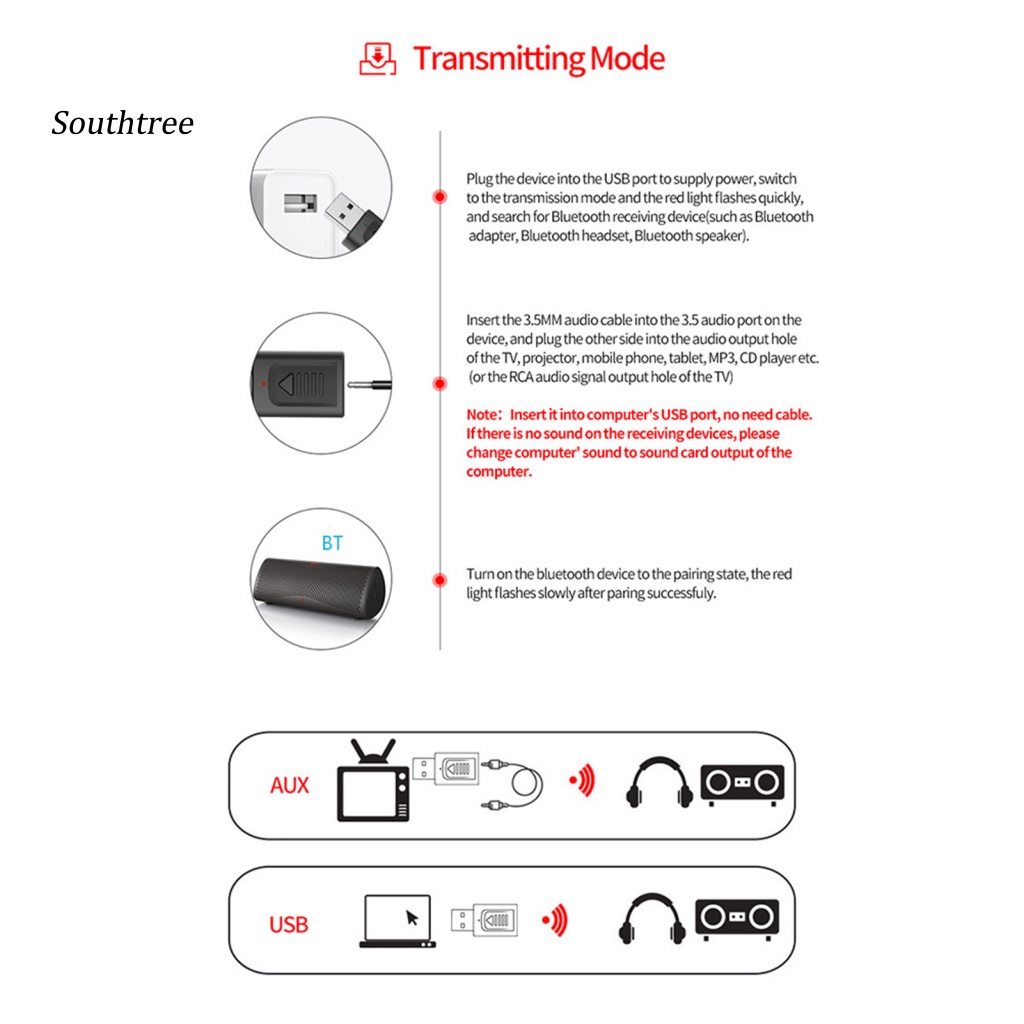 Usb Nhận Tín Hiệu Âm Thanh Bluetooth 5.0 4 Trong 1 Cho PC TV