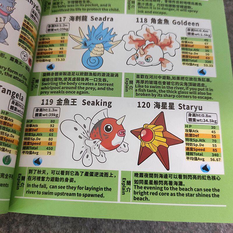 Sách Ảnh Hoạt Hình Pokemon Mới Nhất Kèm Hơn 1.000 Loại Thẻ Sưu Tầm Zhu Zi