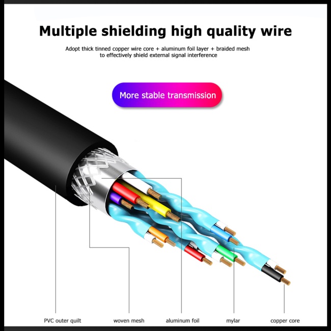 Đế Chuyển Đổi Usb 3.0 Sang Hdmi 4k HD Hai Màn Hình Chuyên Dụng