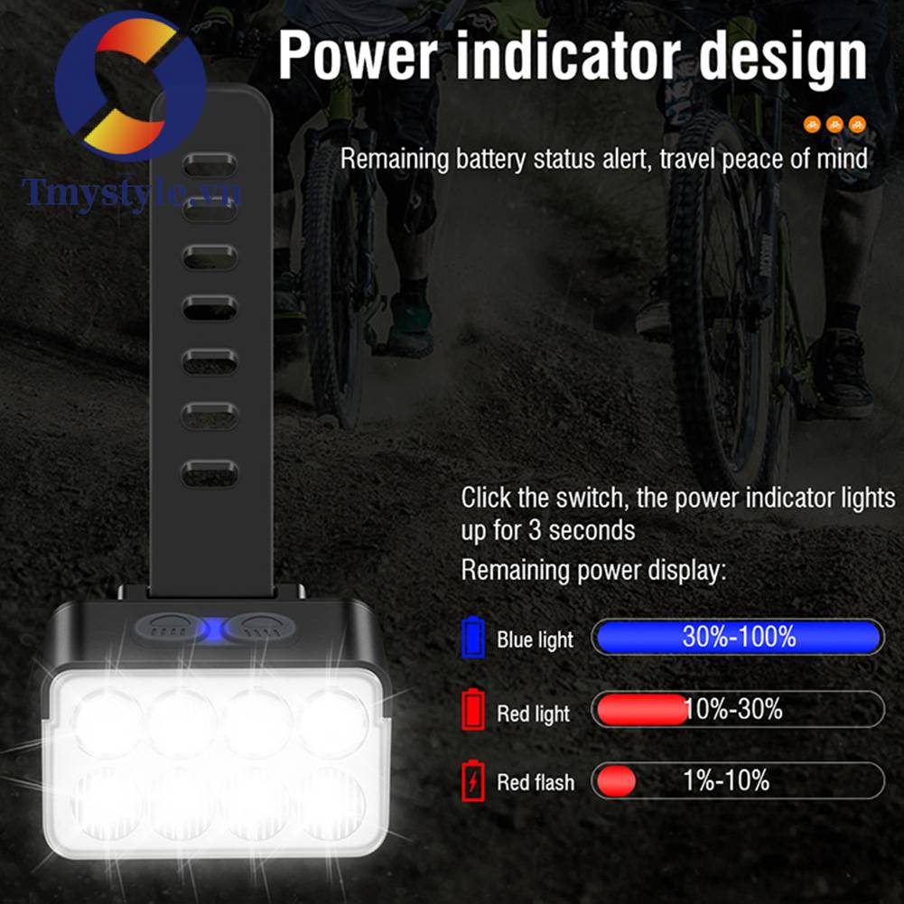 Đèn Pha 900LM LED TYPE-C 1000mAh IPX6 Chống Nước Có Thể Sạc Lại Cho Xe Đạp