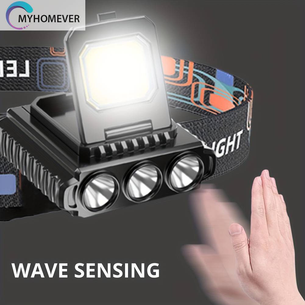 Đèn LED COB Cổng Sạc USB Kẹp Mũ Lưỡi Trai Có Thể Điều Chỉnh Cho Hoạt Động Ngoà