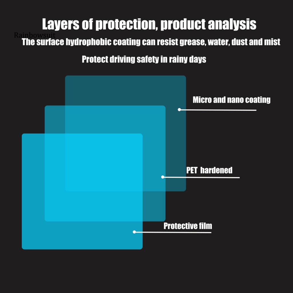 1 Cặp Phim Dán Gương Chiếu Hậu Chống Trầy Xước / Chống Tia Cực Tím / Chống Thấm Nước / Chống Sương Mù Cho Xe Hơi