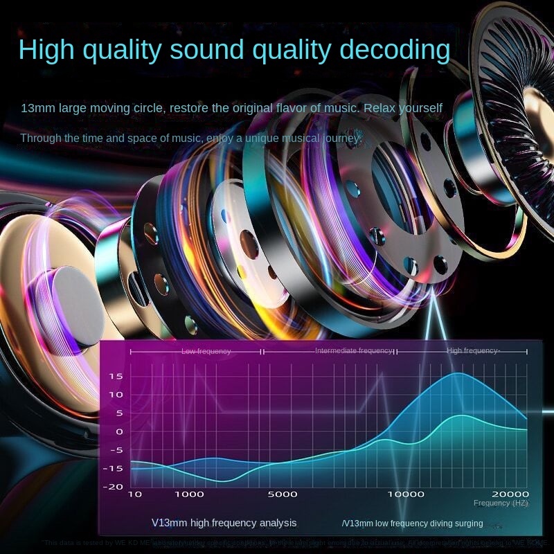 Gundam Tai Nghe bluetooth Không Dây Phong Cách mecha Có Đèn Nhiều Màu Sắc sci-fi Trượt Bán Trong Trò Chơi Thể Thao