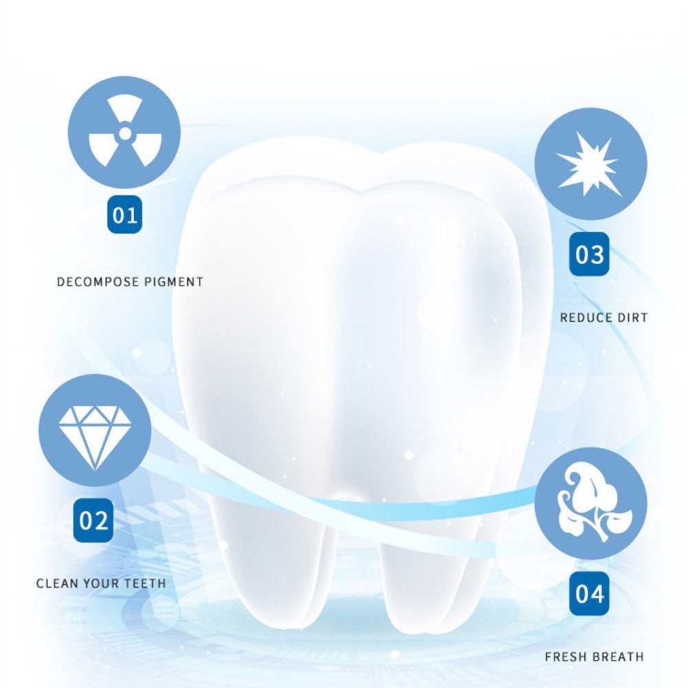 Kem Đánh Răng amino Acid 50g Làm Sạch Răng Cho Bé