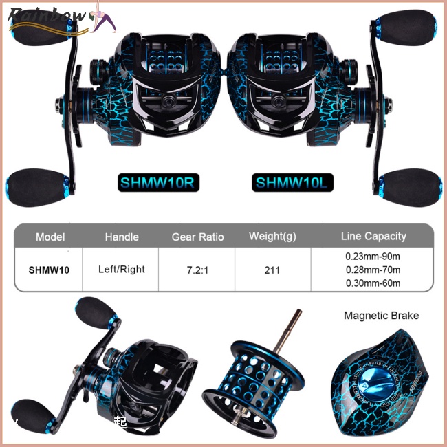 Máy Câu Cá 7.2: 1 10kg Tốc Độ Cao Chuyên Dụng