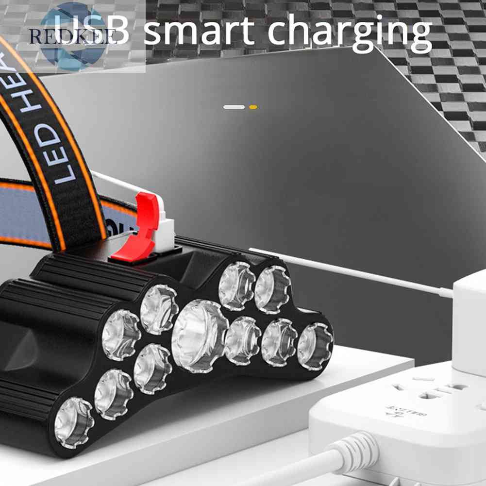 Đèn LED Đeo Trán 350LM Tiện Dụng Khi Đi Cắm Trại