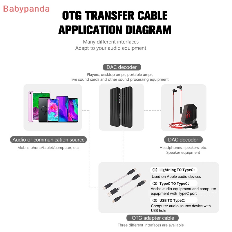 Dây Cáp OTG Đa Năng Giao Diện Lightning TYPE-C USB Cho Máy Tính Apple Android